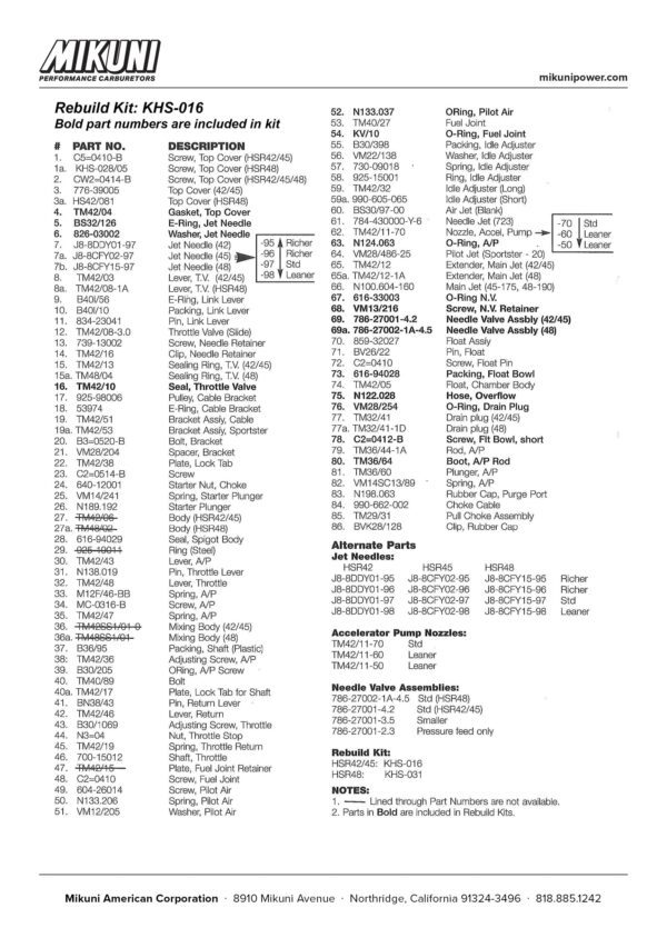 Mikuni Carburetor Rebuild Kit for Mikuni HSR42/45mm Carburetors with 4.2 needle valve - Image 5