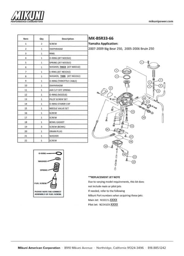 Mikuni Carburetor Rebuild Kit for Yamaha Big Bear 250 & Bruin 250 ATVs - Image 4