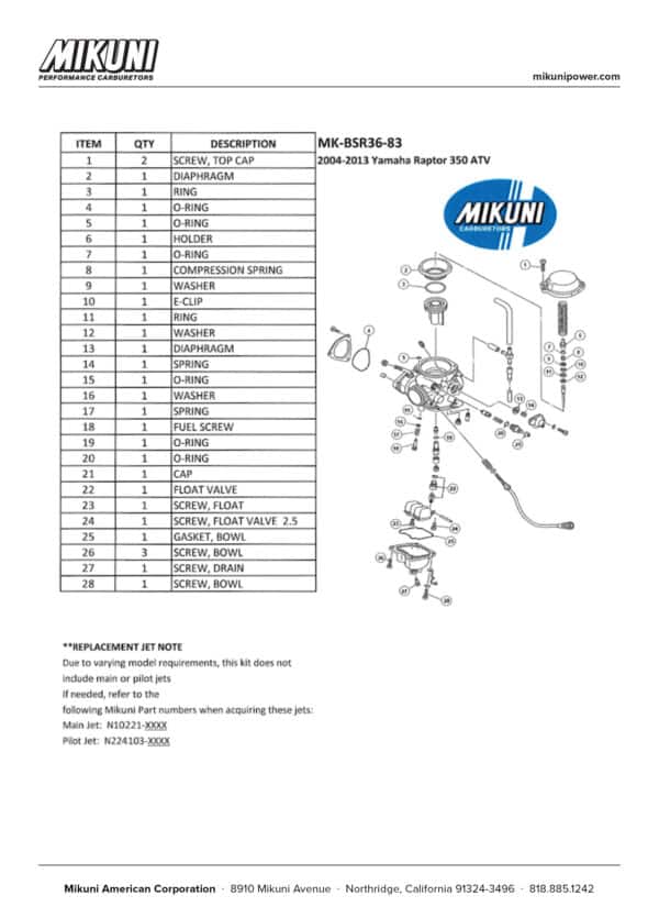 Mikuni Carburetor Rebuild Kit for Yamaha Raptor 350 ATVs - Image 4