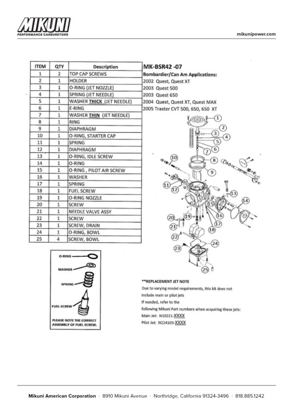 Mikuni Carburetor Rebuild Kit for Can-Am ATVs and UTVs - Image 4