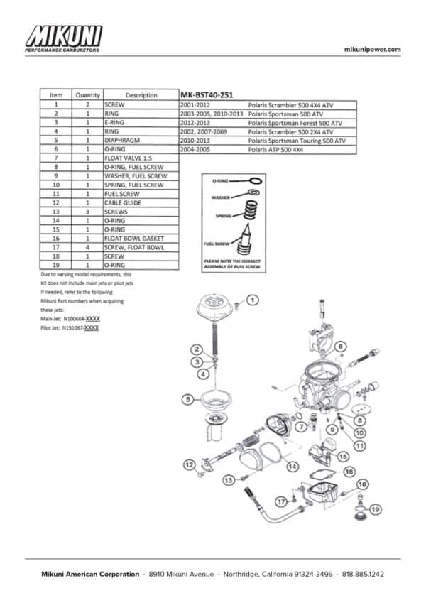 Mikuni Carburetor Rebuild Kit for Polaris ATVs - Image 4