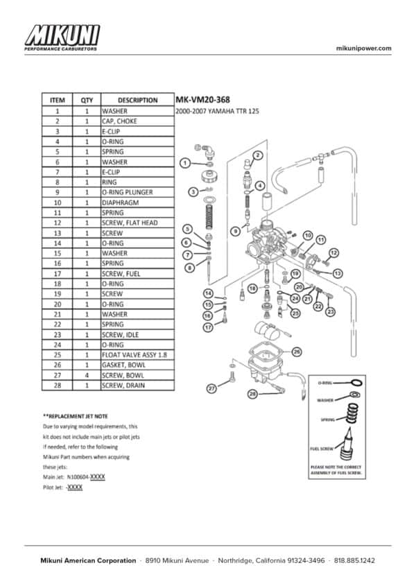 Mikuni Carburetor Rebuild Kit for Yamaha 2000-2007 TT-R125 LE Motorcycles - Image 2